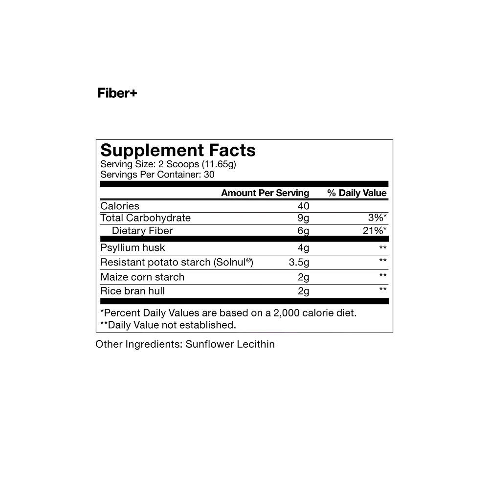 Fiber+ - Image 12
