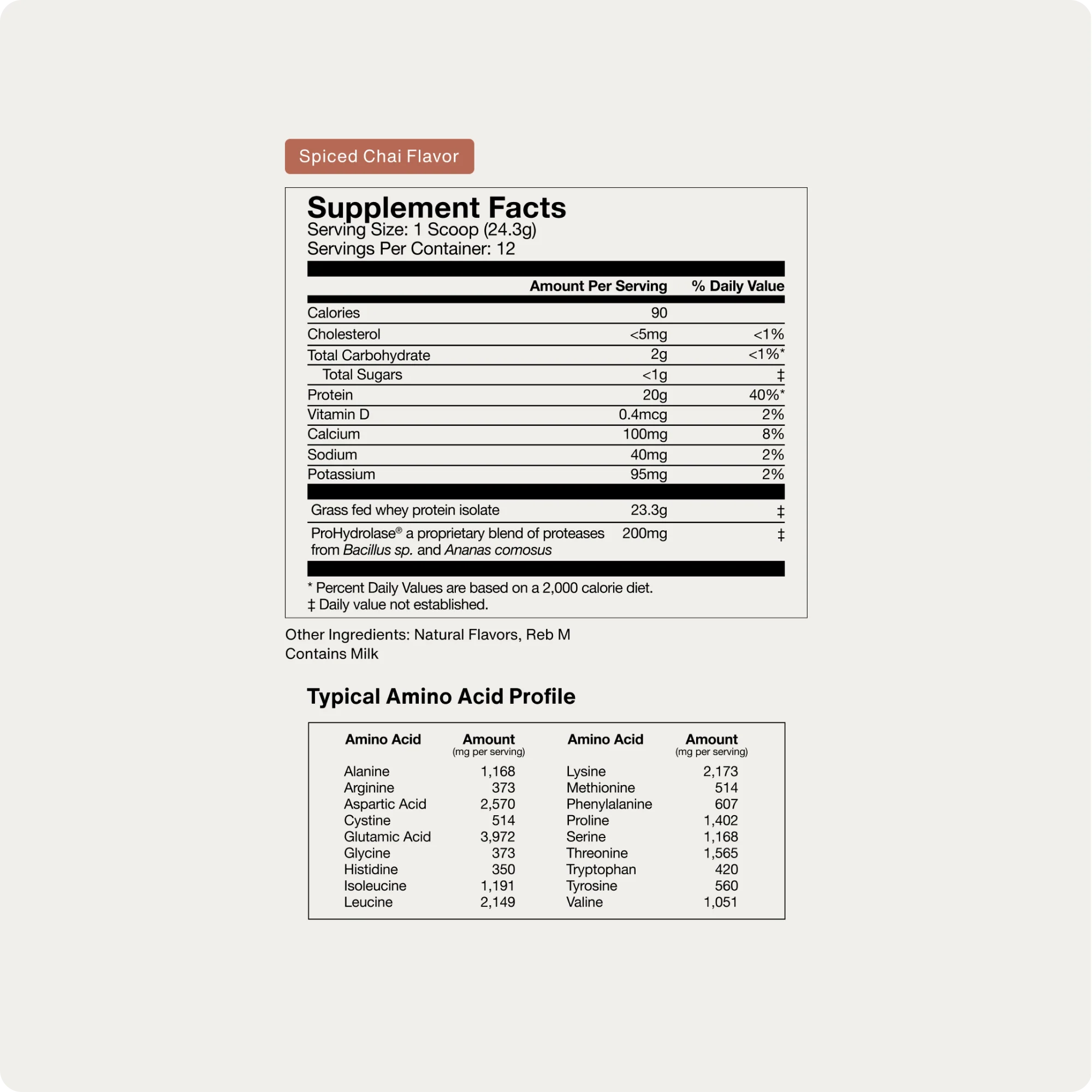 Whey Protein Isolate - Limited Edition - Image 19