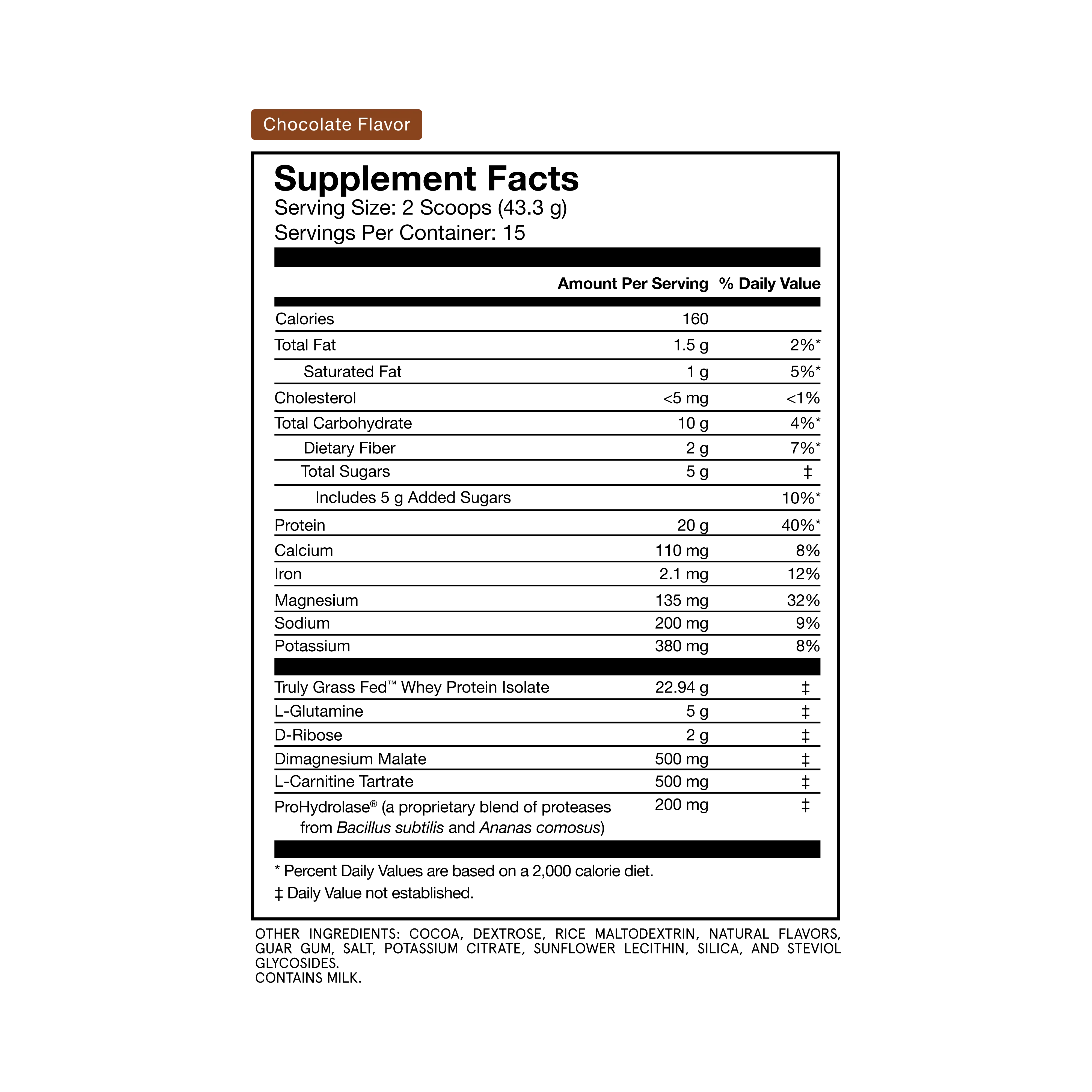 Recovery - Image 3